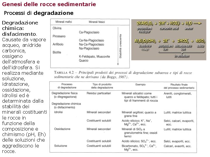 Genesi delle rocce sedimentarie Processi di degradazione Degradazione chimica: disfacimento. Causate da vapore acqueo,