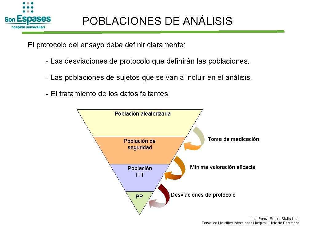 POBLACIONES DE ANÁLISIS El protocolo del ensayo debe definir claramente: - Las desviaciones de