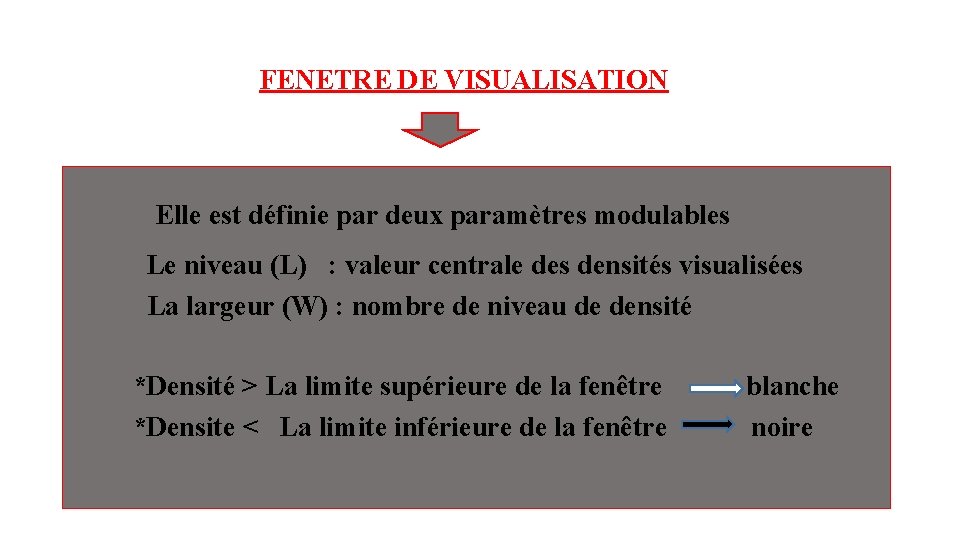 FENETRE DE VISUALISATION Elle est définie par deux paramètres modulables Le niveau (L) :
