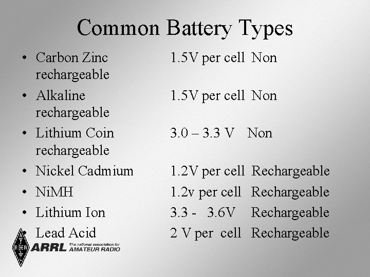 Common Battery Types • Carbon Zinc rechargeable • Alkaline rechargeable • Lithium Coin rechargeable