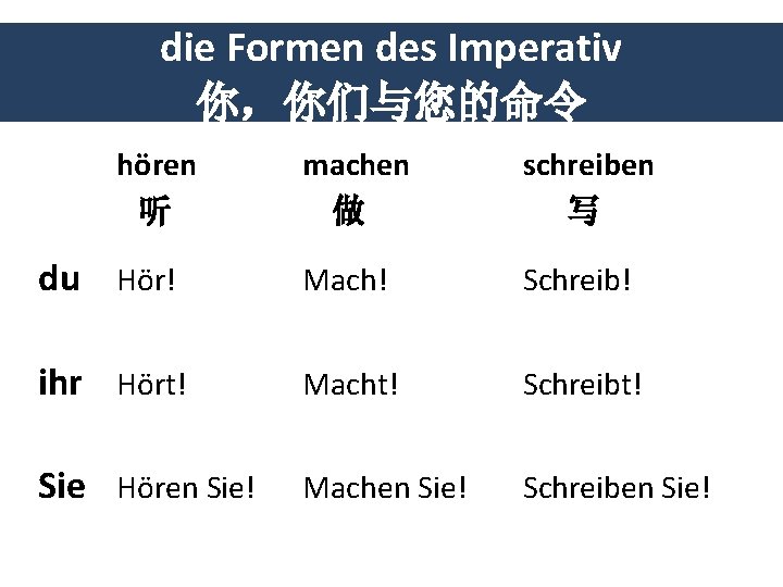 die Formen des Imperativ 你，你们与您的命令 hören 听 machen 做 schreiben 写 du Hör! Mach!