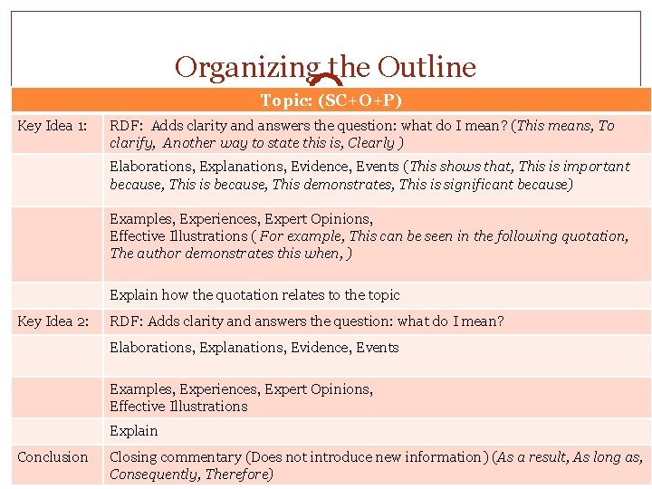 Organizing the Outline Topic: (SC+O+P) Key Idea 1: RDF: Adds clarity and answers the