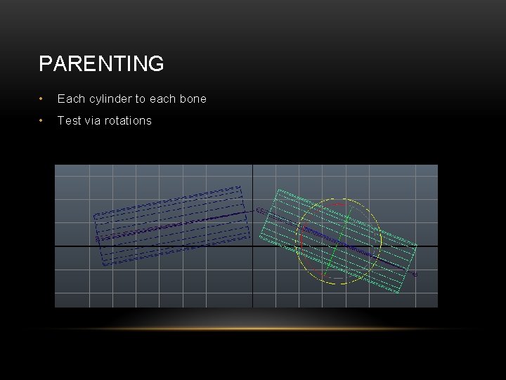 PARENTING • Each cylinder to each bone • Test via rotations 