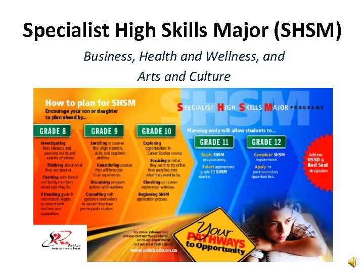 Specialist High Skills Major (SHSM) Business, Health and Wellness, and Arts and Culture 