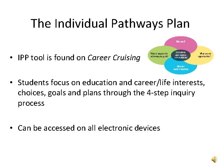 The Individual Pathways Plan • IPP tool is found on Career Cruising • Students