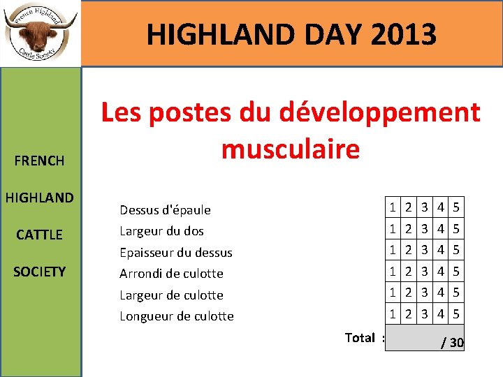 HIGHLAND DAY 2013 FRENCH HIGHLAND Les postes du développement musculaire Dessus d'épaule 1 2