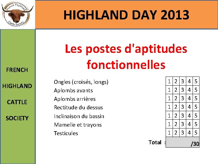 HIGHLAND DAY 2013 FRENCH HIGHLAND CATTLE SOCIETY Les postes d'aptitudes fonctionnelles 1 1 1