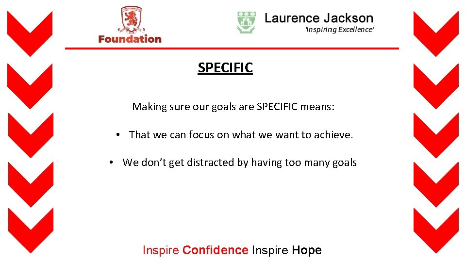 SPECIFIC Making sure our goals are SPECIFIC means: • That we can focus on