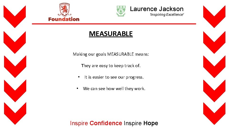 MEASURABLE Making our goals MEASURABLE means: They are easy to keep track of. •