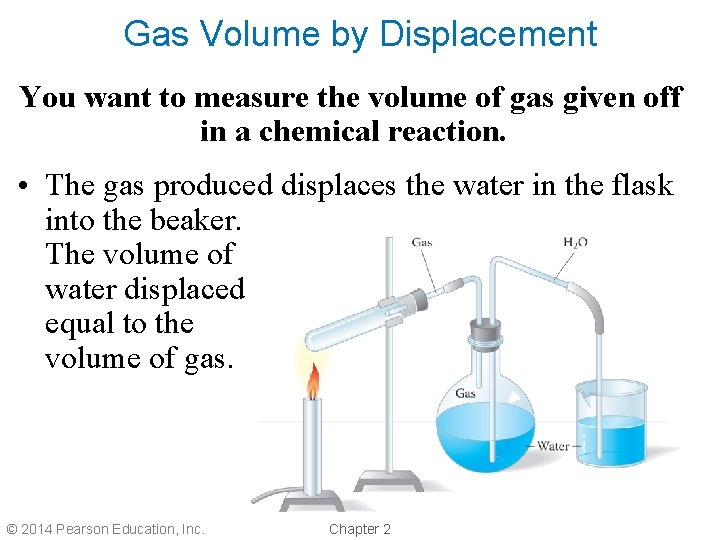 Gas Volume by Displacement You want to measure the volume of gas given off