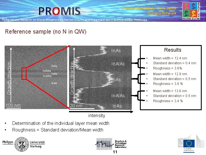 PROMIS A Marie Skłodowska-Curie Initial Training Network Postgraduate Research on Dilute Metamorphic Nanostructures and