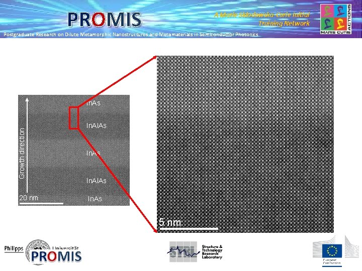 PROMIS A Marie Skłodowska-Curie Initial Training Network Postgraduate Research on Dilute Metamorphic Nanostructures and