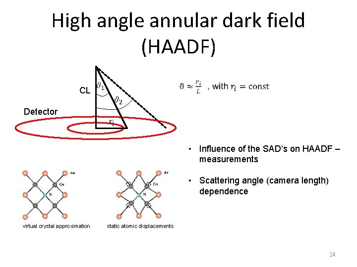 High angle annular dark field (HAADF) CL Detector • Influence of the SAD‘s on