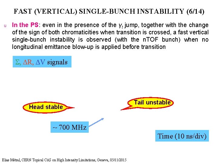 FAST (VERTICAL) SINGLE-BUNCH INSTABILITY (6/14) u In the PS: even in the presence of