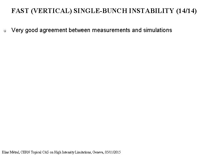 FAST (VERTICAL) SINGLE-BUNCH INSTABILITY (14/14) u Very good agreement between measurements and simulations Elias