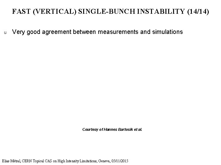 FAST (VERTICAL) SINGLE-BUNCH INSTABILITY (14/14) u Very good agreement between measurements and simulations Courtesy