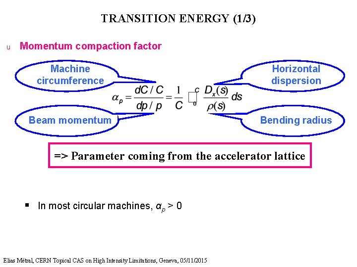 TRANSITION ENERGY (1/3) u Momentum compaction factor Machine circumference Horizontal dispersion Beam momentum Bending