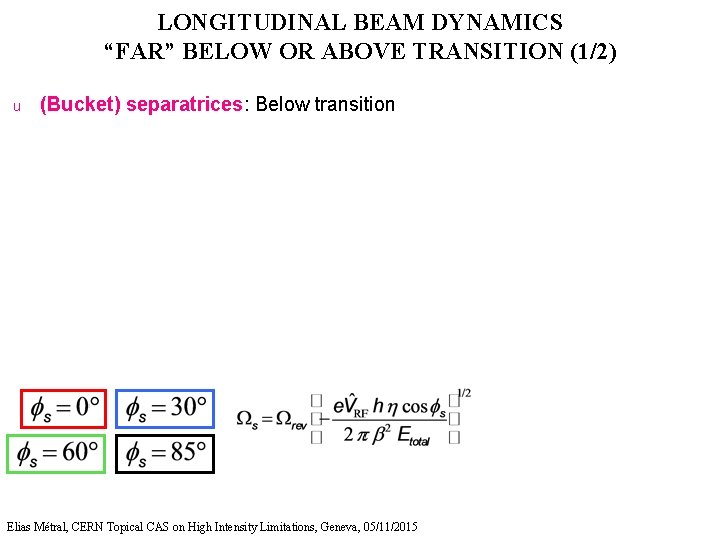 LONGITUDINAL BEAM DYNAMICS “FAR” BELOW OR ABOVE TRANSITION (1/2) u (Bucket) separatrices: Below transition