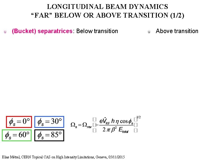 LONGITUDINAL BEAM DYNAMICS “FAR” BELOW OR ABOVE TRANSITION (1/2) u (Bucket) separatrices: Below transition