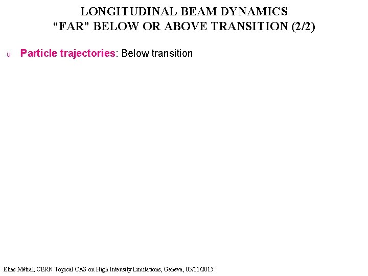 LONGITUDINAL BEAM DYNAMICS “FAR” BELOW OR ABOVE TRANSITION (2/2) u Particle trajectories: Below transition