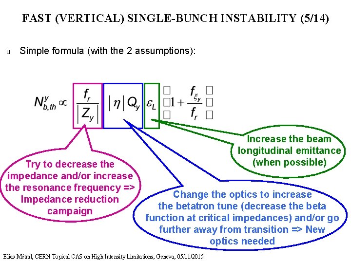 FAST (VERTICAL) SINGLE-BUNCH INSTABILITY (5/14) u Simple formula (with the 2 assumptions): Try to