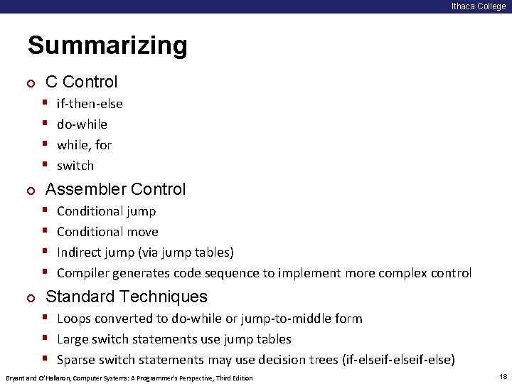 Ithaca College Summarizing ¢ C Control § § ¢ Assembler Control § § ¢