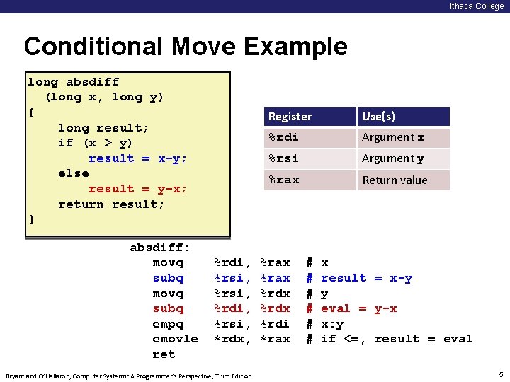 Ithaca College Conditional Move Example long absdiff (long x, long y) { long result;
