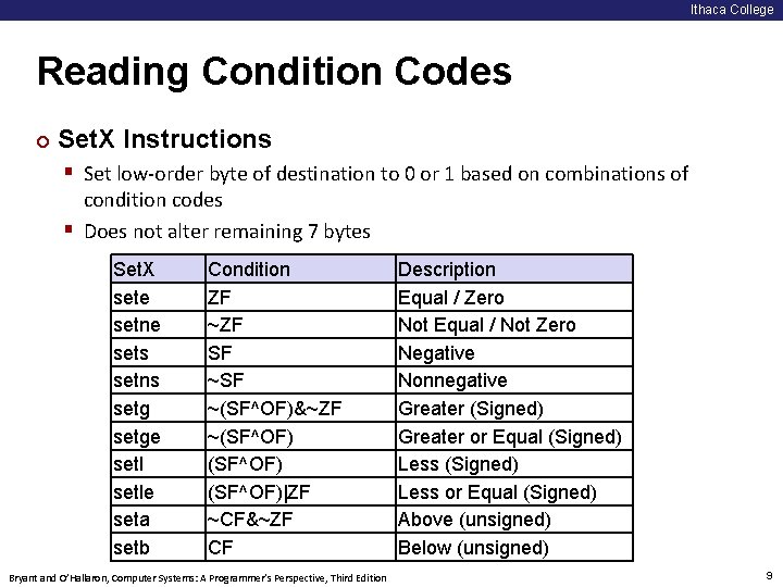Ithaca College Reading Condition Codes ¢ Set. X Instructions § Set low-order byte of