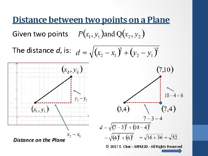 Distance between two points on a Plane Given two points The distance d, is: