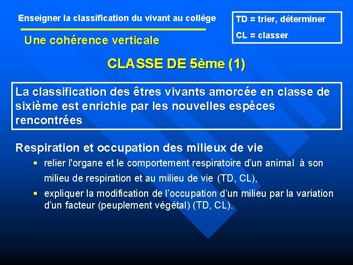 Enseigner la classification du vivant au collège Une cohérence verticale TD = trier, déterminer