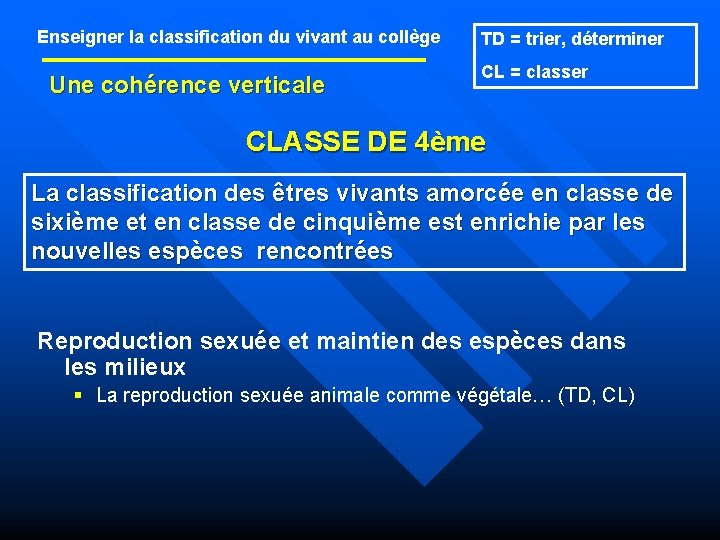 Enseigner la classification du vivant au collège Une cohérence verticale TD = trier, déterminer