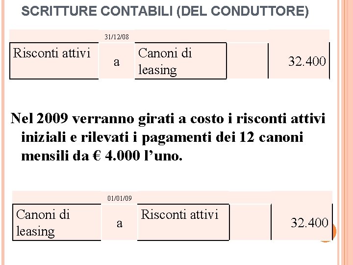 SCRITTURE CONTABILI (DEL CONDUTTORE) 31/12/08 Risconti attivi a Canoni di leasing 32. 400 Nel