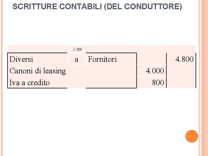 SCRITTURE CONTABILI (DEL CONDUTTORE) . . /09 Diversi Canoni di leasing Iva a credito SCRITTURE CONTABILI (DEL CONDUTTORE) . . /09 Diversi Canoni di leasing Iva a credito