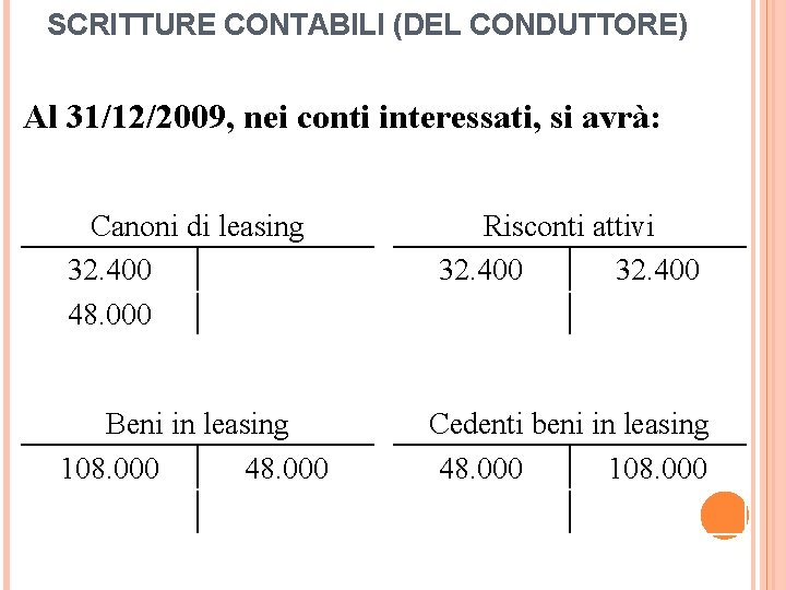 SCRITTURE CONTABILI (DEL CONDUTTORE) Al 31/12/2009, nei conti interessati, si avrà: Canoni di leasing