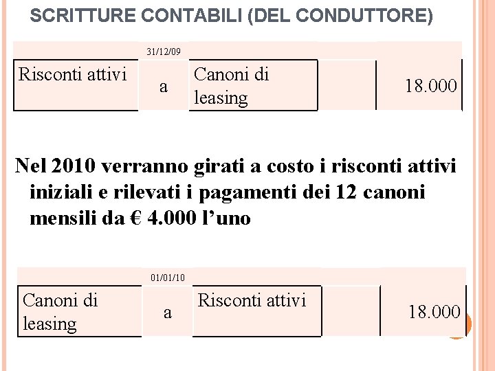 SCRITTURE CONTABILI (DEL CONDUTTORE) 31/12/09 Risconti attivi a Canoni di leasing 18. 000 Nel