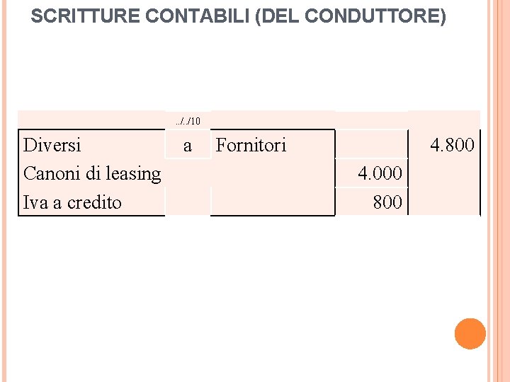 SCRITTURE CONTABILI (DEL CONDUTTORE) . . /10 Diversi Canoni di leasing Iva a credito