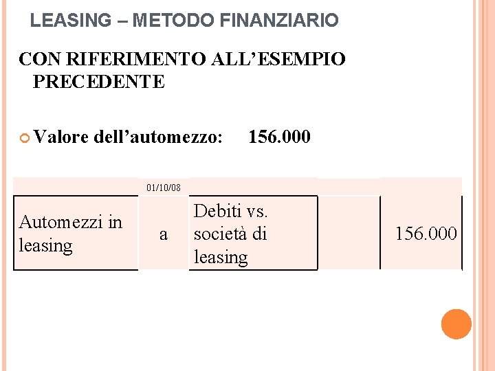 LEASING – METODO FINANZIARIO CON RIFERIMENTO ALL’ESEMPIO PRECEDENTE Valore dell’automezzo: 156. 000 01/10/08 Automezzi