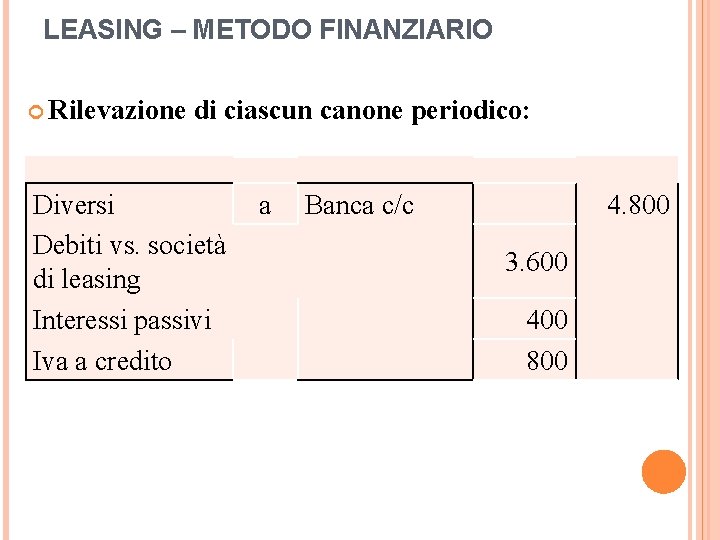 LEASING – METODO FINANZIARIO Rilevazione di ciascun canone periodico: Diversi Debiti vs. società di