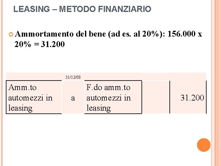 LEASING – METODO FINANZIARIO Ammortamento del bene (ad es. al 20%): 156. 000 x