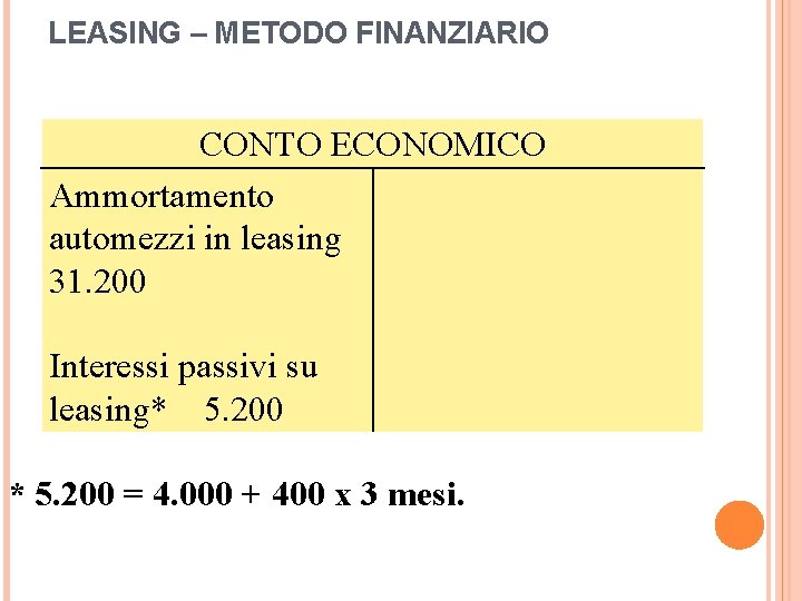 LEASING – METODO FINANZIARIO CONTO ECONOMICO Ammortamento automezzi in leasing 31. 200 Interessi passivi