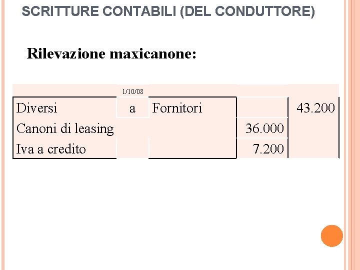 SCRITTURE CONTABILI (DEL CONDUTTORE) Rilevazione maxicanone: 1/10/08 Diversi Canoni di leasing Iva a credito