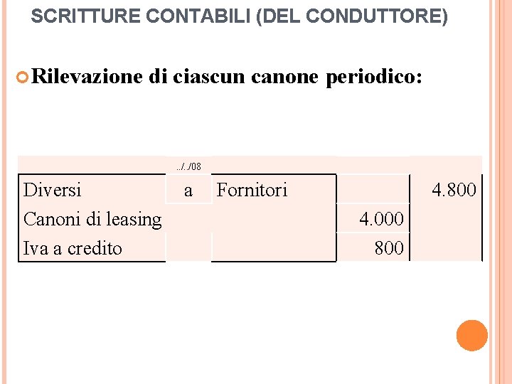 SCRITTURE CONTABILI (DEL CONDUTTORE) Rilevazione di ciascun canone periodico: . . /08 Diversi Canoni