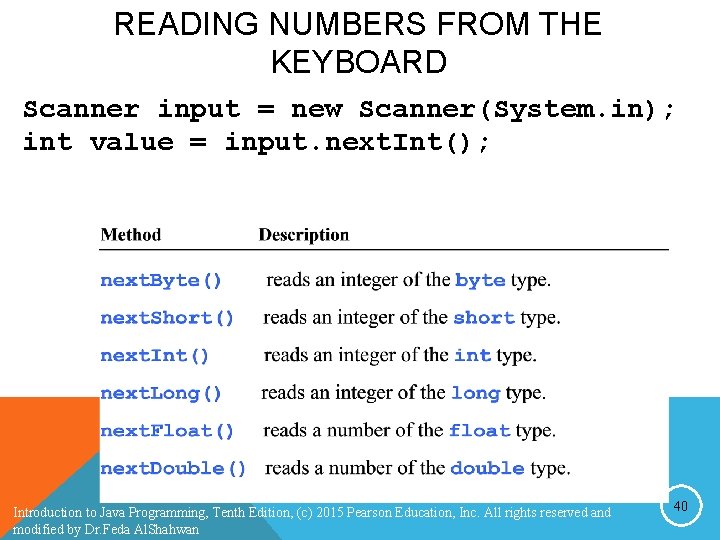 READING NUMBERS FROM THE KEYBOARD Scanner input = new Scanner(System. in); int value = READING NUMBERS FROM THE KEYBOARD Scanner input = new Scanner(System. in); int value =