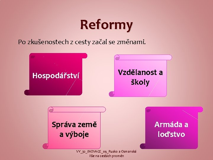 Reformy Po zkušenostech z cesty začal se změnami. Hospodářství Vzdělanost a školy Správa země