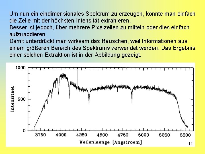 Um nun eindimensionales Spektrum zu erzeugen, könnte man einfach die Zeile mit der höchsten