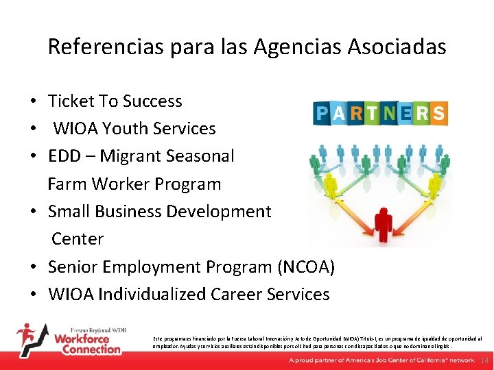 Referencias para las Agencias Asociadas • Ticket To Success • WIOA Youth Services •