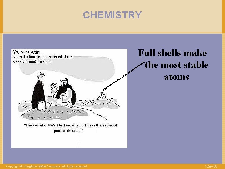 CHEMISTRY Full shells make the most stable atoms Copyright © Houghton Mifflin Company. All