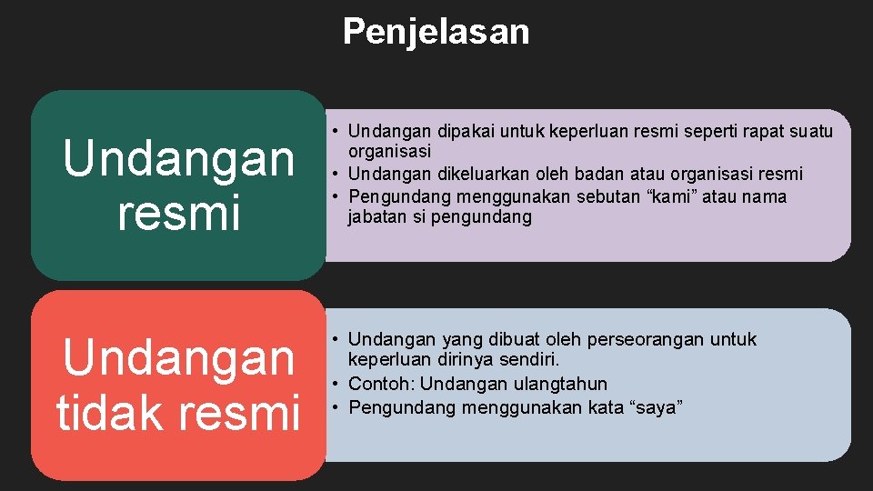 Penjelasan Undangan resmi • Undangan dipakai untuk keperluan resmi seperti rapat suatu organisasi •