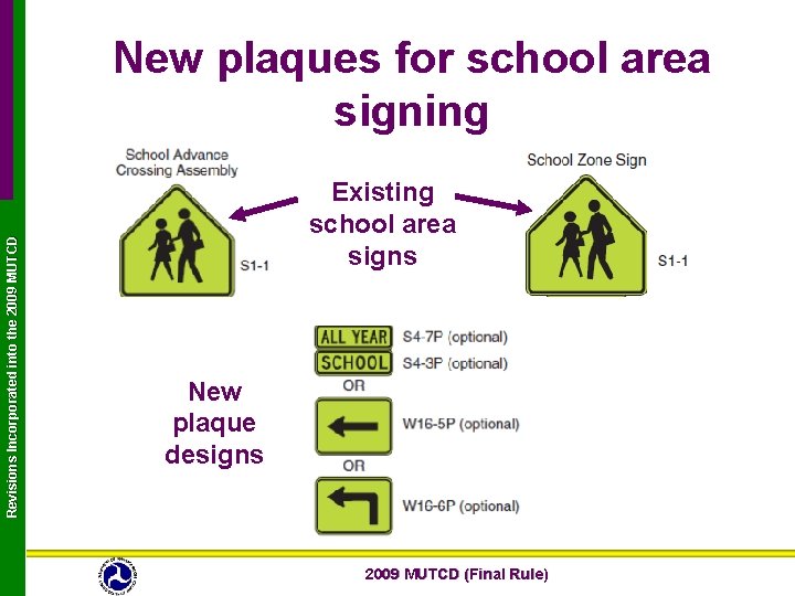 Revisions Incorporated into the 2009 MUTCD New plaques for school area signing Existing school