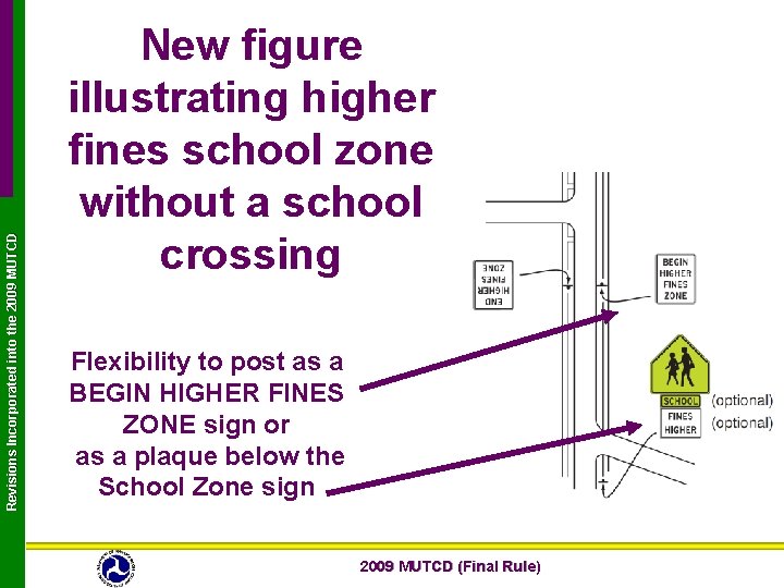 Revisions Incorporated into the 2009 MUTCD New figure illustrating higher fines school zone without